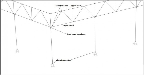 支撑框架truss.JPG