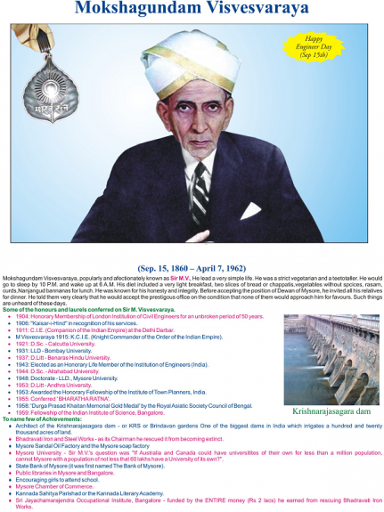 Mokshagundam-Visvesvaraya v1.png